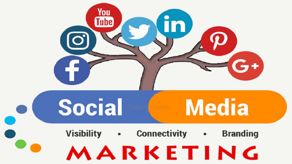 SMM Services in Berhampur