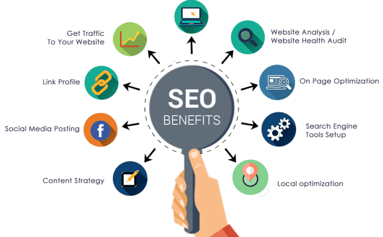 SEO Services in Berhampur